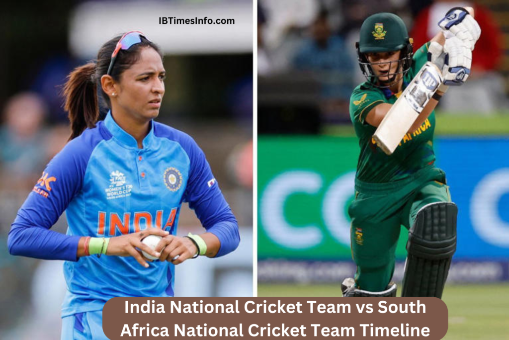 India National Cricket Team vs South Africa National Cricket Team Timeline