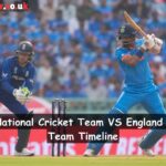 India National Cricket Team vs England Cricket Team Timeline